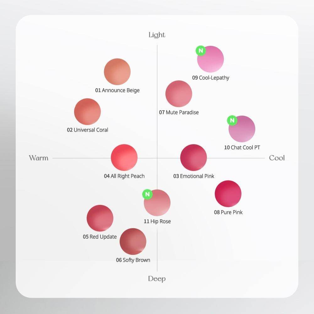 peripera PERIPERA Water Bare Tint - Beauty Lab Perth