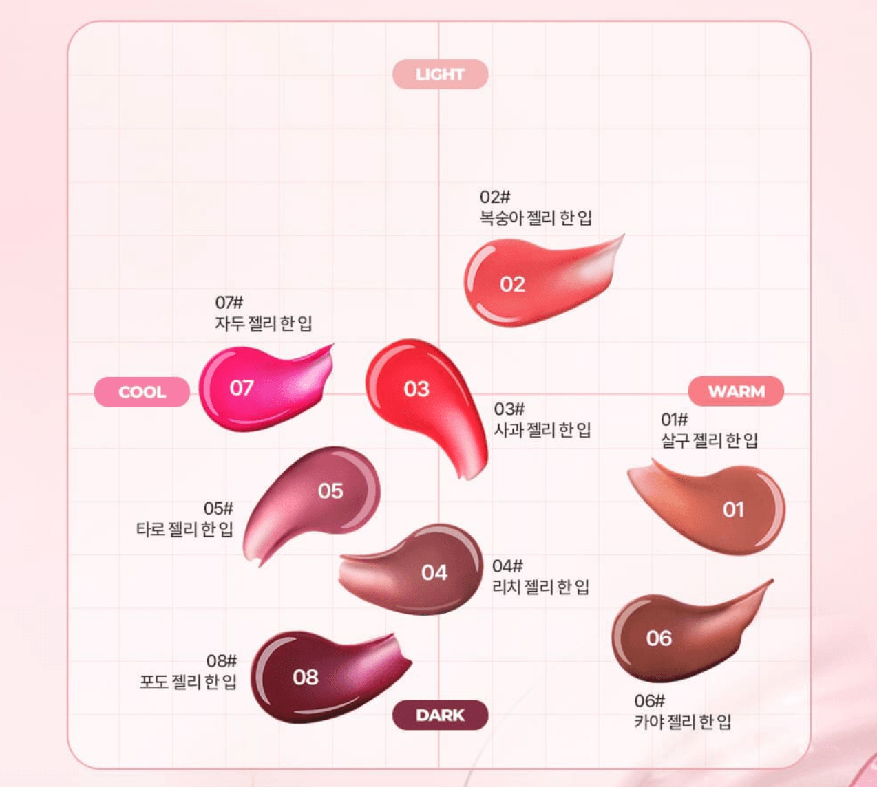 lilybyred Tangle Jelly Balm 9ml - Beauty Lab Perth