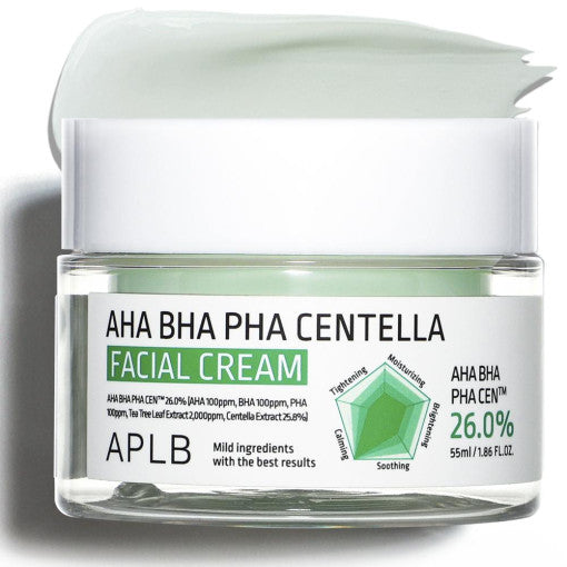 APLB