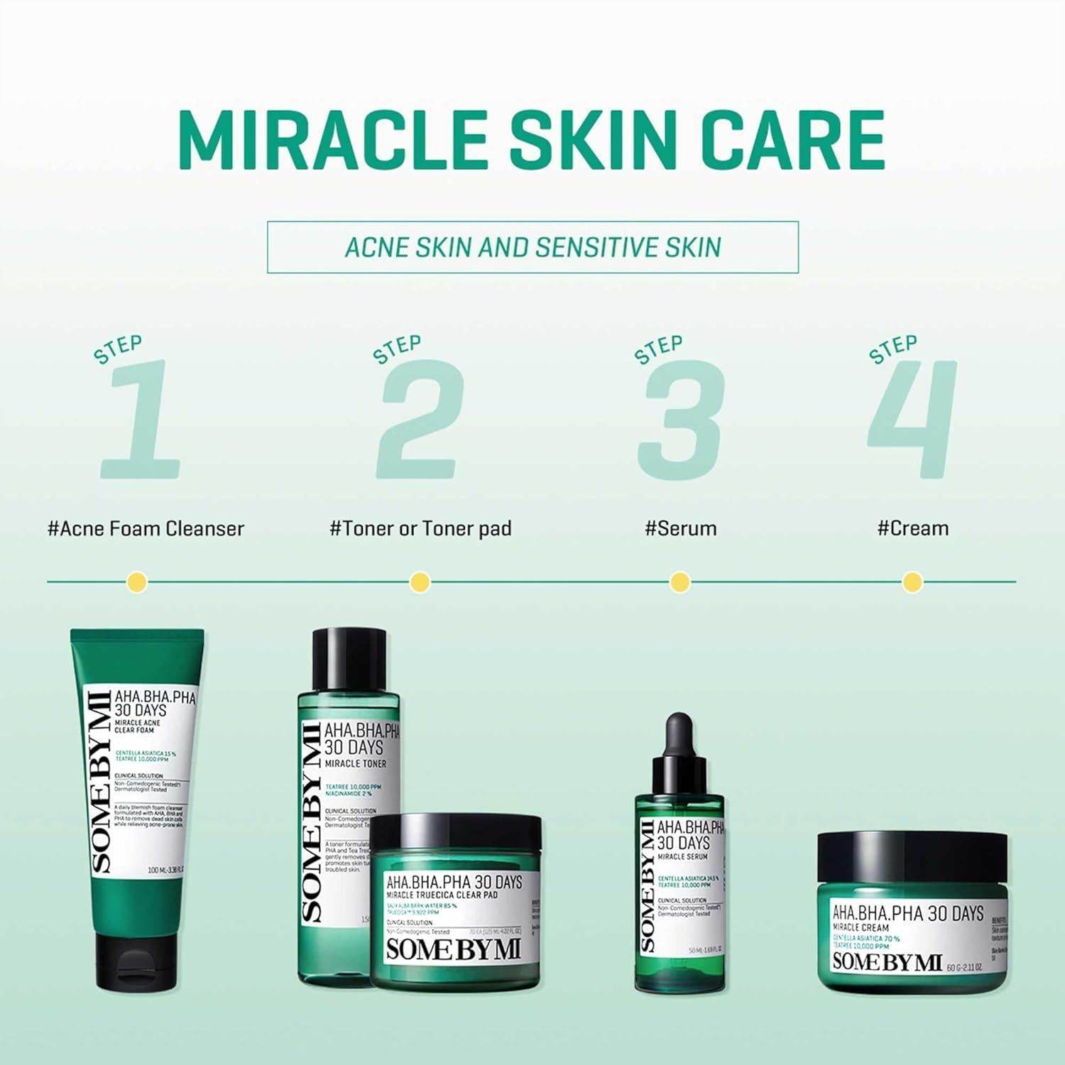 [SomeByMi] AHA-BHA-PHA 30DAYS MIRACLE TONER 150ml - Beauty Lab Perth