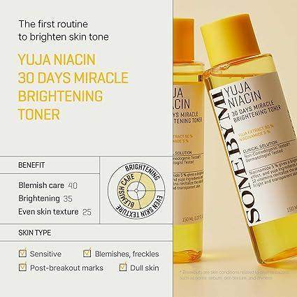 [SomeByMi] YUJA NIACIN 30 DAYS MIRACLE BRIGHTENING TONER 150ml - Beauty Lab Perth