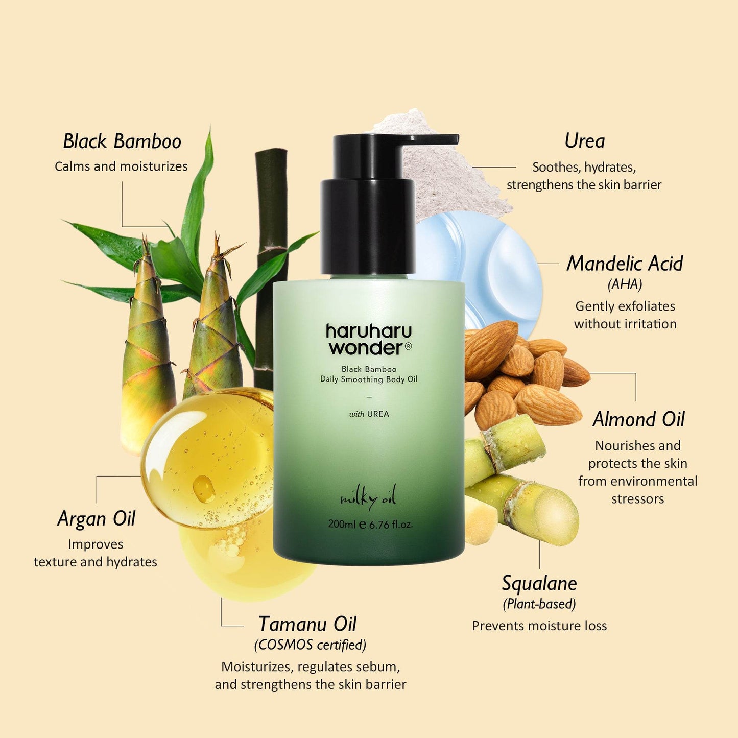 [haruharuwonder] Black Bamboo Daily Soothing Body Oil 200ml - Beauty Lab Perth