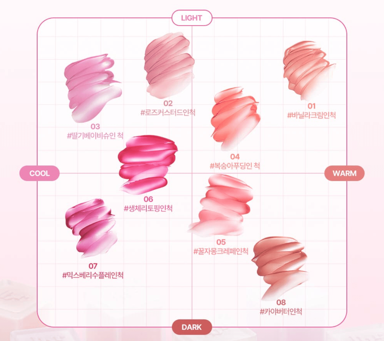 lilybyred Sweet Liar Milky Tint 4g - Beauty Lab Perth